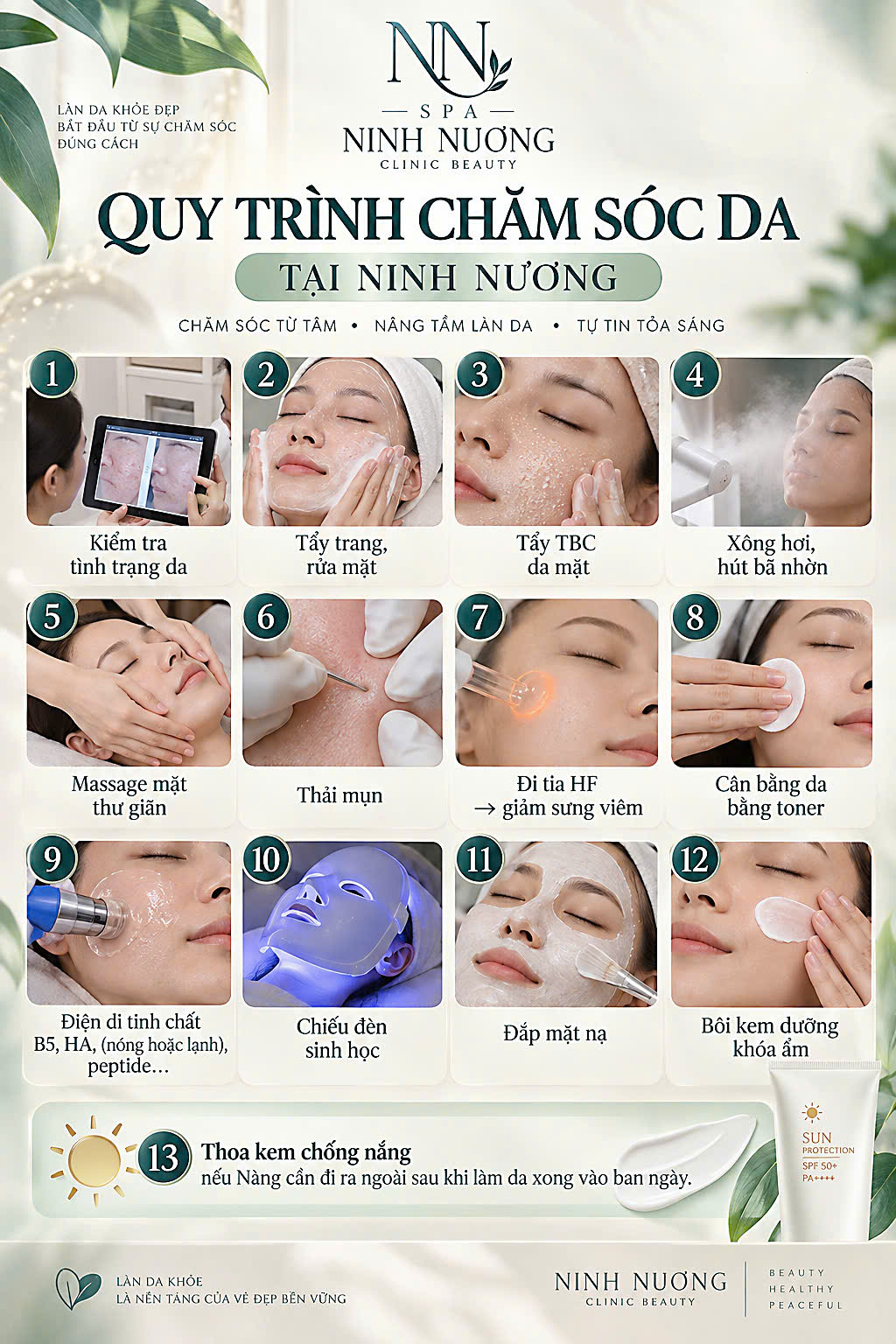 Quy trình chăm sóc da 12 bước chuyên sâu tại Ninh Nương Spa — từ kiểm tra tình trạng da, làm sạch, massage mặt đến đắp mặt nạ và khoá ẩm